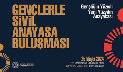 Numan Kurtulmuş ve Gençlik ve Spor Bakanı Osman Aşkın Bak’ın Katılımıyla ”Demokrasi ve Özgülükler Adası”nda Buluşacak